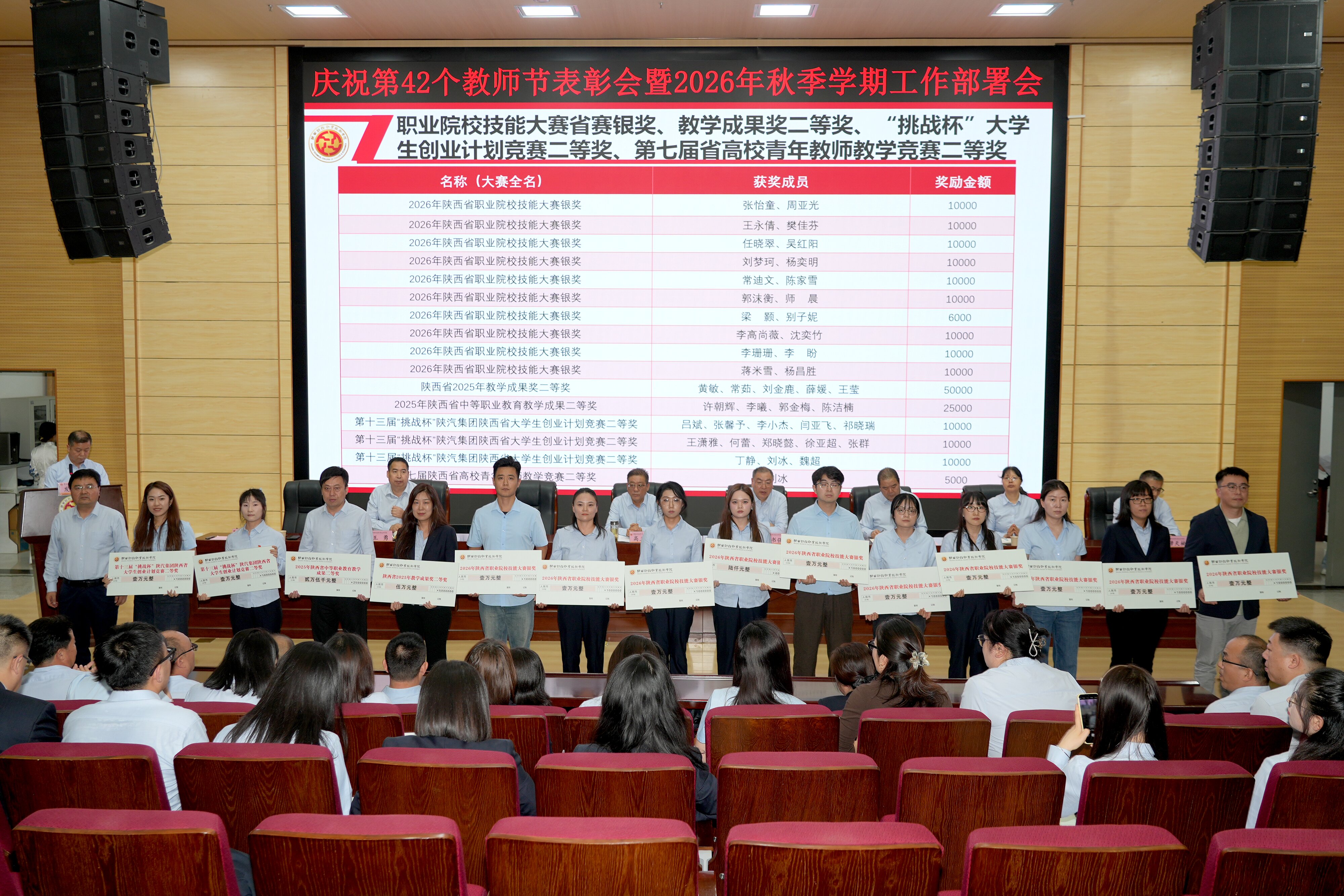 表彰职业院校技能大赛省赛银奖、教学成果奖二等奖、“挑战杯”大学生创业计划竞赛二等奖、省高校青年教师教学竞赛二等奖获奖团队和个人