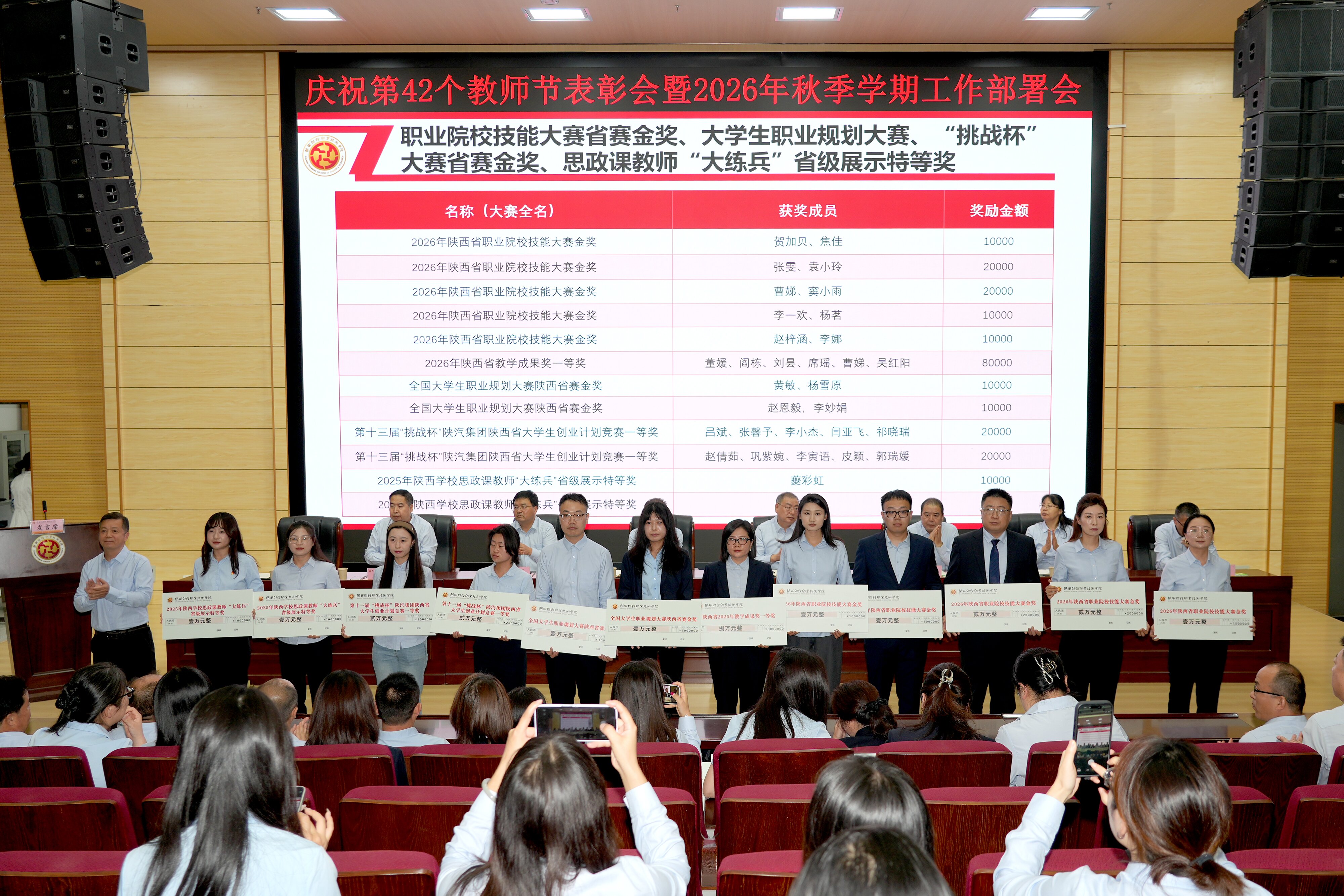 表彰职业院校技能大赛省赛金奖、教学成果一等奖、大学生职业规划大赛省赛金奖、“挑战杯”大赛省赛金奖、思政课教师“大练兵”省级展示特等奖获奖团队和个人