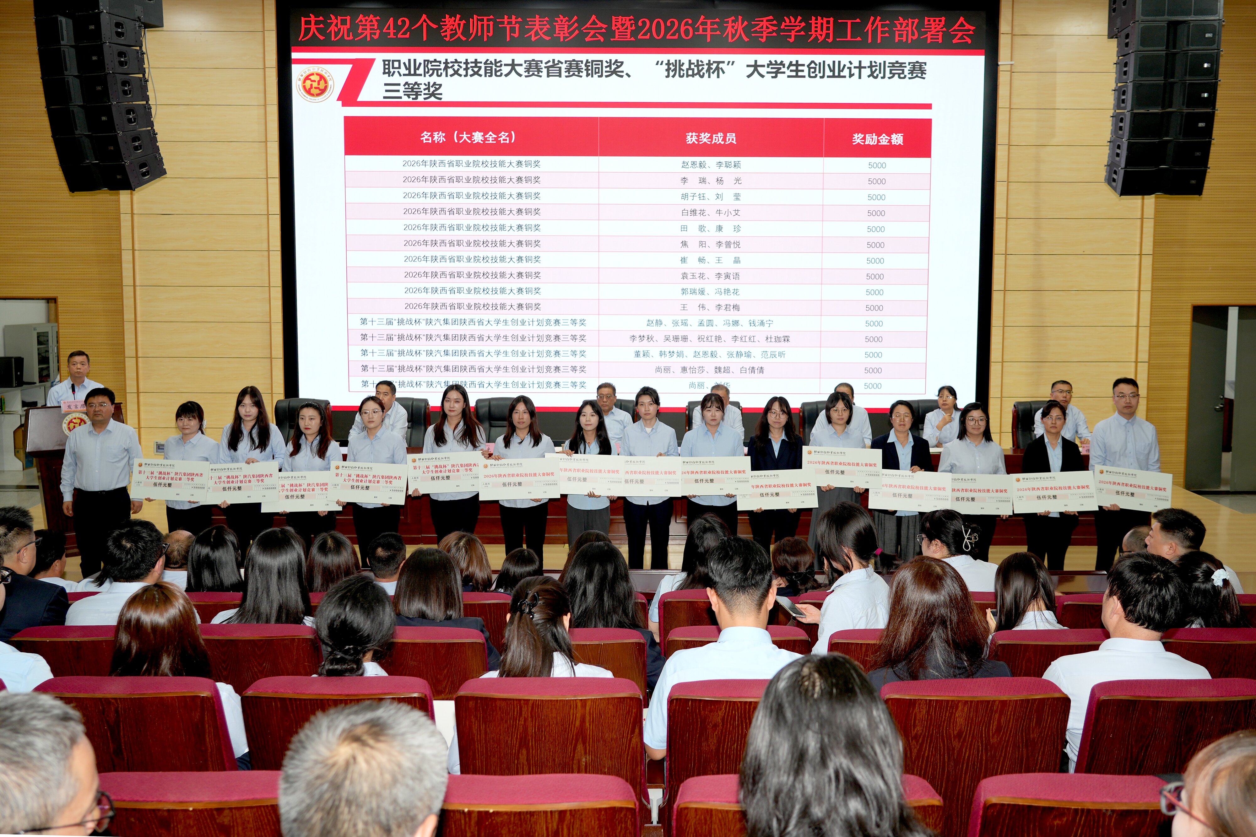 表彰职业院校技能大赛省赛铜奖、“挑战杯”大学生创业计划竞赛三等奖获奖团队